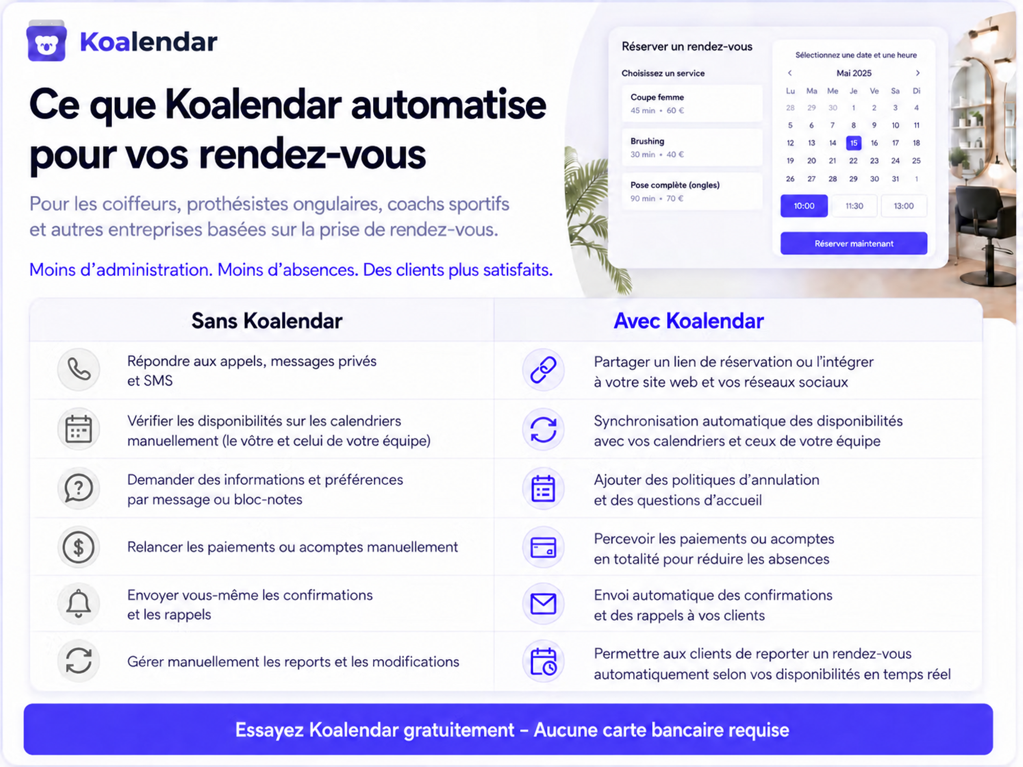 Logiciel de planification des interventions